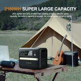 TALLPOWER High Capacity 2400W Solar Generator Portable Power Station