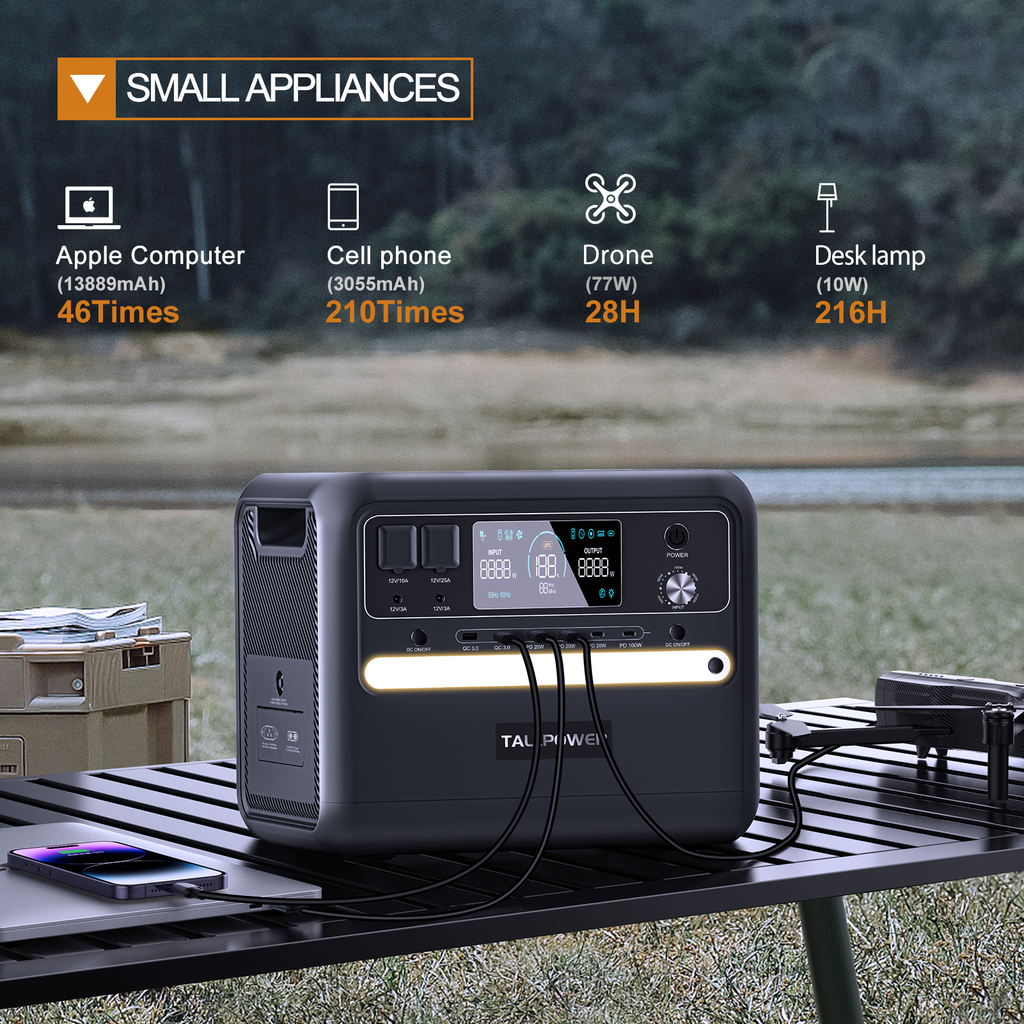 TALLPOWER High Capacity 2400W Solar Generator Portable Power Station – tallpowers.com