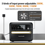 TALLPOWER High Capacity 2400W Solar Generator Portable Power Station